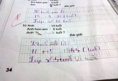 Sách sai hay trò sai? - ảnh 1