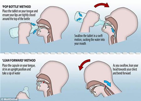 Bật mí những cách uống thuốc dễ nhất - ảnh 2