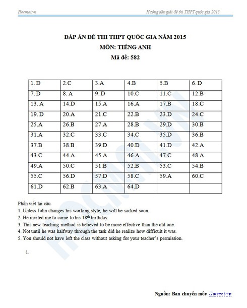Đáp án đề thi môn Tiếng Anh kỳ thi THPT quốc gia 2015 (tham khảo) - ảnh 2