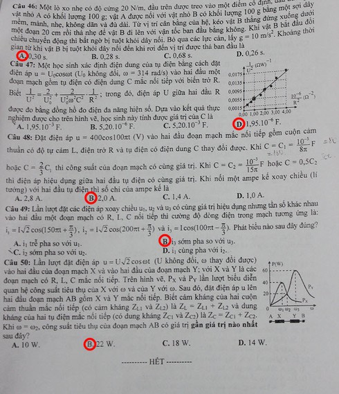 Đáp án đề thi môn Vật lý kỳ thi THPT quốc gia 2015 (tham khảo) - ảnh 6