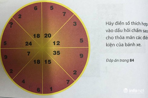 Trò chơi tư duy kinh điển của thế giới: Tìm số thích hợp điền vào bánh xe - ảnh 1