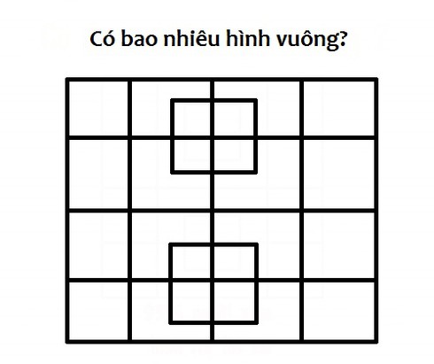 Bài toán thú vị: Có bao nhiêu hình vuông? - ảnh 1