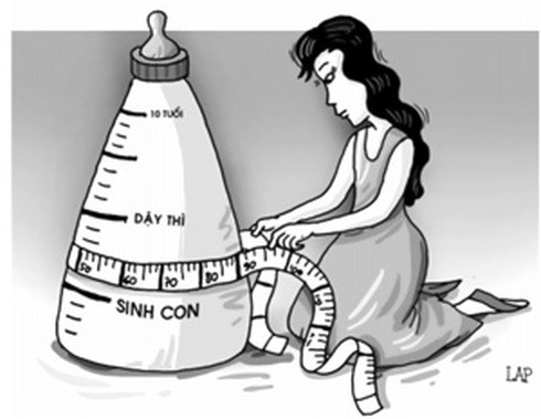 Thay đổi diệu kỳ trên cơ thể bạn gái tuổi dậy thì - ảnh 1