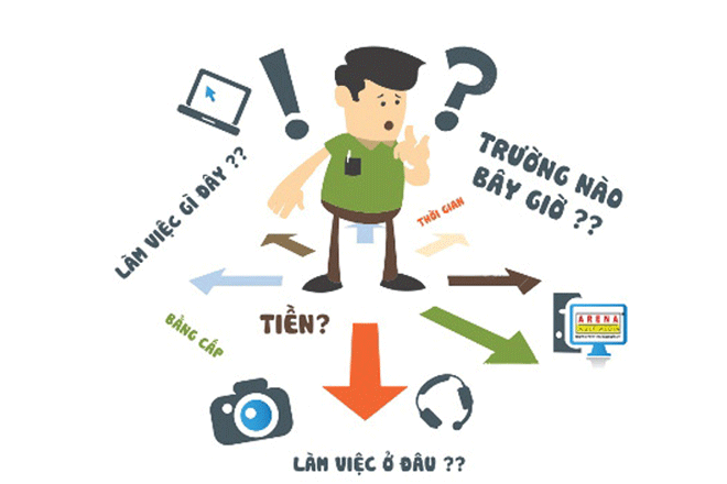 Hướng nghiệp và… tự tử - ảnh 1