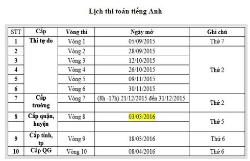 Lịch thi Violympic cấp tỉnh và cấp quốc gia - ảnh 2