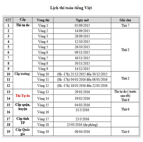 Lịch thi Violympic cấp tỉnh và cấp quốc gia - ảnh 1