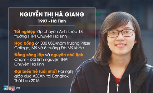 Nữ sinh Hà Tĩnh giành học bổng 6 tỷ tại Mỹ - ảnh 1