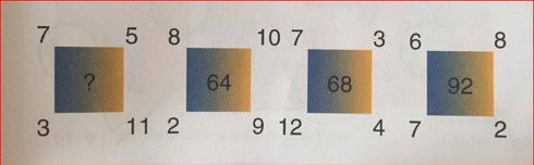 Hãy tìm số còn thiếu trong bài toán hóc búa này! - ảnh 1