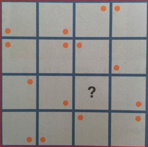 Bài toán hóc búa: Tìm hình phù hợp điền vào dấu ? - ảnh 1