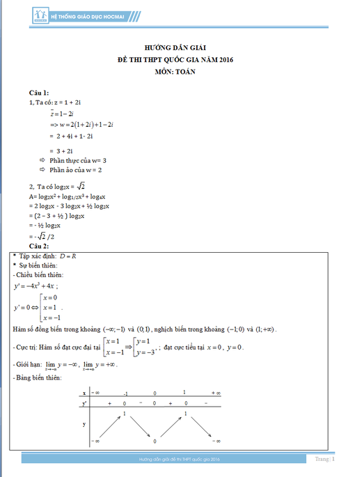 Đáp án môn Toán kỳ thi THPT quốc gia năm 2016 - ảnh 1