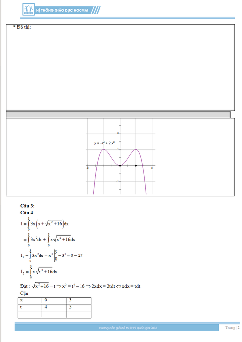 Đáp án môn Toán kỳ thi THPT quốc gia năm 2016 - ảnh 2