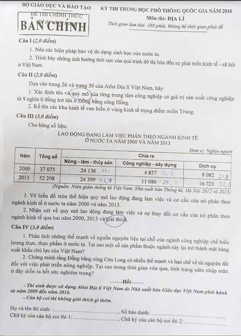 Đề thi môn Địa lý kỳ thi THPT quốc gia 2016 - ảnh 1