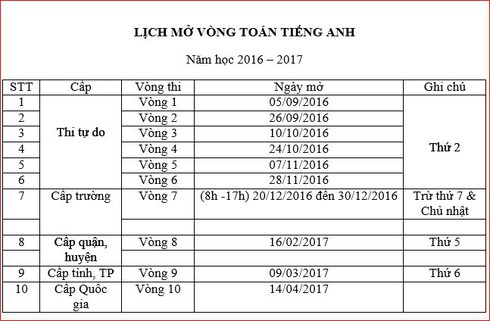 BTC Violympic mở vòng thi cấp trường tiếp theo môn Toán Tiếng Việt - ảnh 2