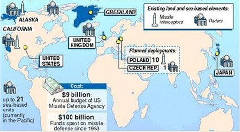 Nga dọa bắn tung lá chắn tên lửa của Mỹ và NATO
