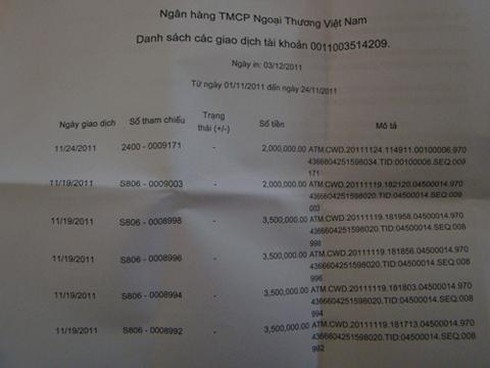 Khách hàng Vietcombank lại mất trộm gần 20 triệu đồng