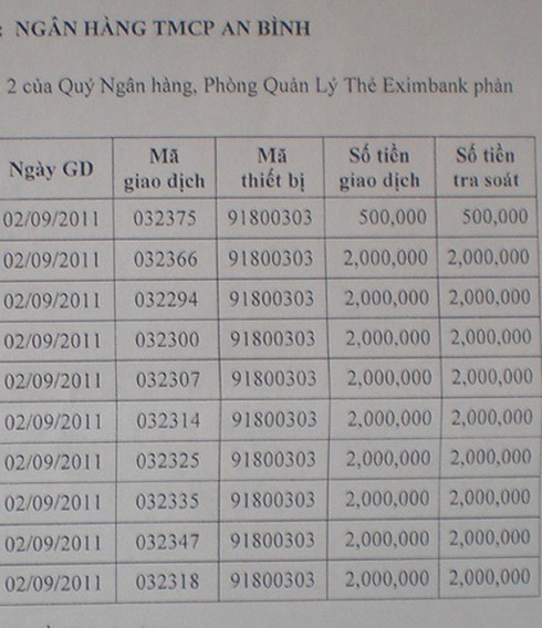 Chủ thẻ ATM mất tiền, ngân hàng chối trách nhiệm