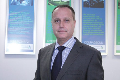 Techcombank có Tổng giám đốc mới