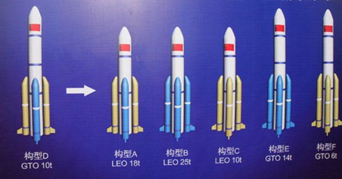 Trung Quốc xây trung tâm phóng tàu vũ trụ sát biển Đông