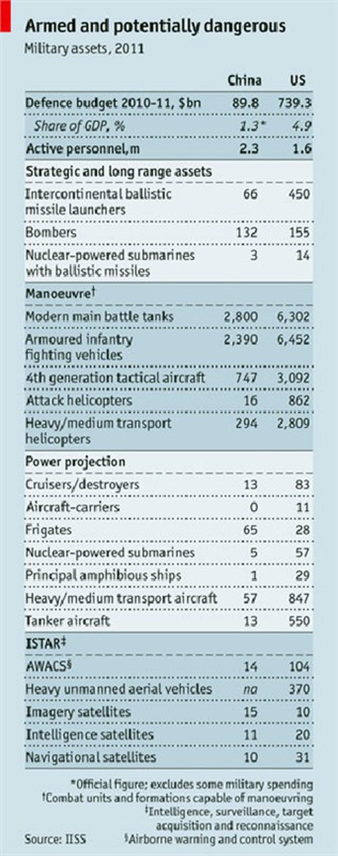 “Gót chân Asin” của Trung Quốc