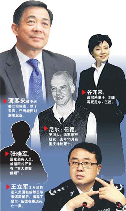 Vợ Bạc Hy Lai được ví như đệ nhất phu nhân Kennedy