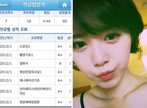 Goo Hye Sun khoe bảng điểm học tập cao chót vót