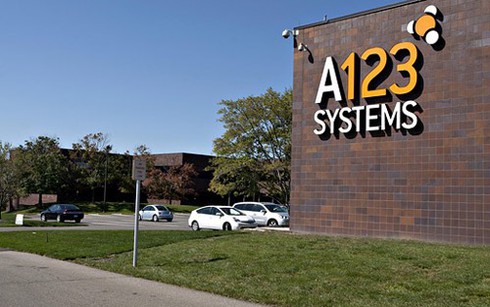 WSJ: Trung Quốc, gã khổng lồ ngu ngốc?