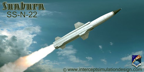 Nga – Trung – Mỹ chạy đua chế tạo tên lửa siêu thanh