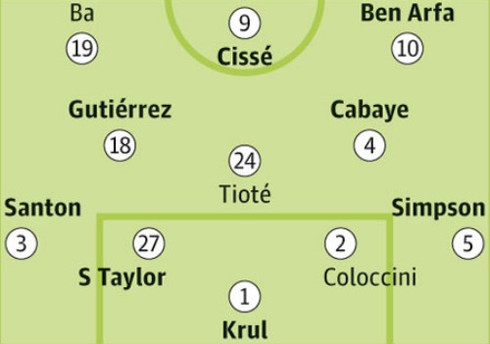 Chelsea đặt niềm tin vào vũ khí mới Hazard