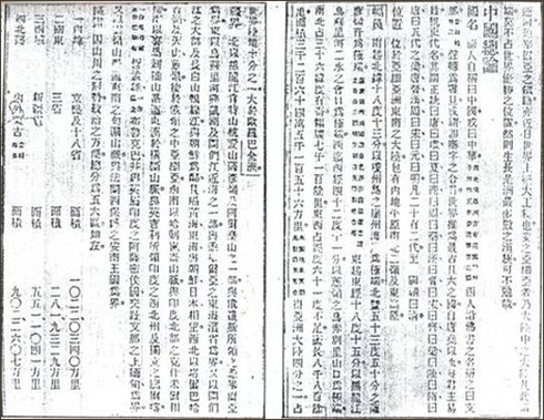 Những căn cứ mơ hồ của Trung Quốc về Biển Đông - Bài 6