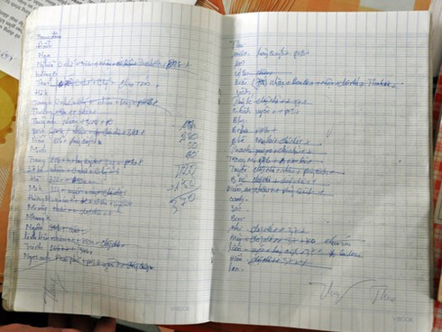 Đà Nẵng: Đường dây cung cấp gái mại dâm quy mô lớn bị đánh sập