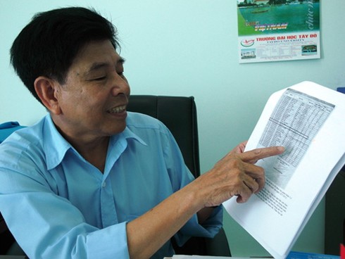 Hiệu trưởng ĐH Tây Đô thừa nhận ưu ái để Thu Thảo có 'mác' sinh viên