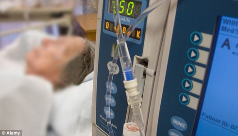 Cái chết và 6 sự thật thú vị - ảnh 4