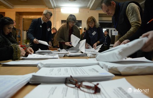 Tin thế giới 18h30: Đang