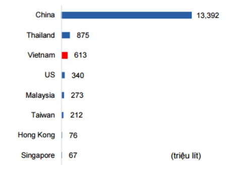 Sữa đậu nành Fami đã “cứu” Đường Quảng Ngãi ngoạn mục thế nào? - ảnh 2