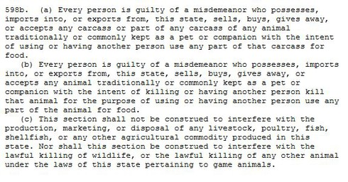 Mỹ cho phép mở nhà hàng thịt chó chỉ là “tin vịt” - ảnh 3