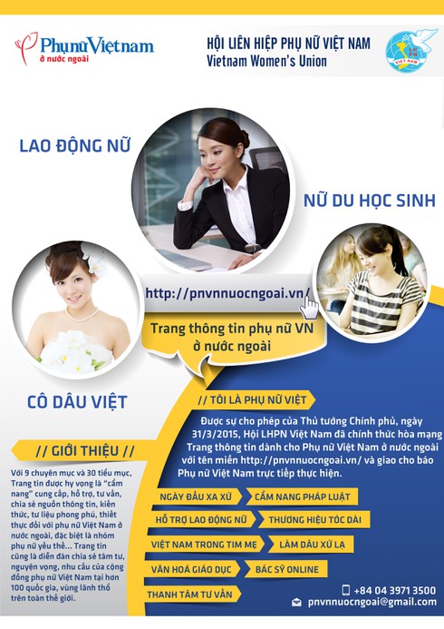 Ra mắt Trang thông tin Phụ nữ Việt Nam ở nước ngoài - ảnh 1