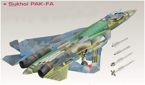 Những bí mật công nghệ của Sukhoi PAK – FA T-50 (P.3) - ảnh 1