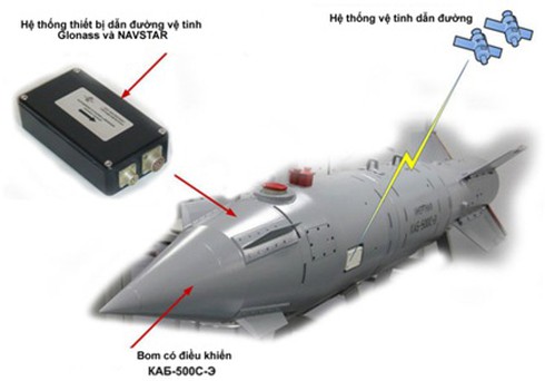 Những bí mật công nghệ của Sukhoi PAK – FA T-50 (P.3) - ảnh 7