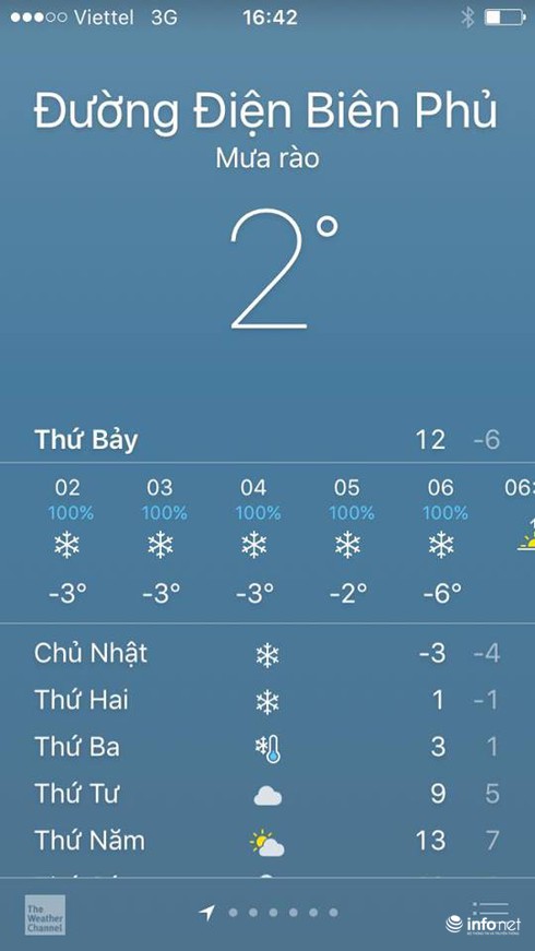 Nhiệt độ giảm nhanh, Sapa vẫn chưa có tuyết - ảnh 1