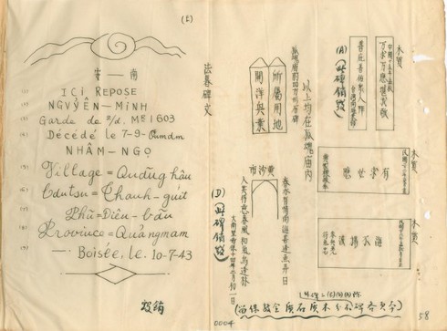 Chứng tích Hoàng Sa - Việt Nam - ảnh 2