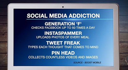 4 chứng nghiện mạng xã hội tiêu biểu nhất