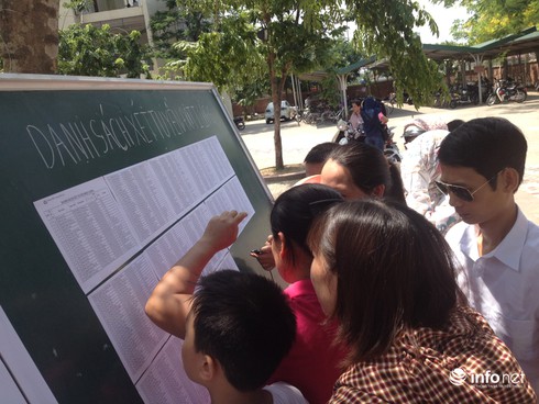 Tuyển sinh lớp 6:Lương Thế Vinh công bố điểm, Amsterdam bắt đầu nhận hồ sơ - ảnh 3