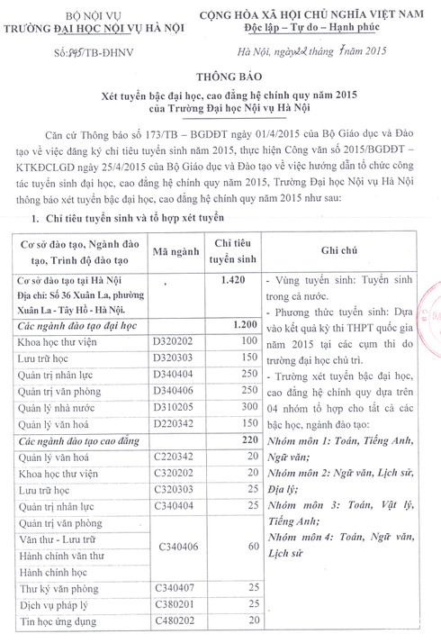Điểm chuẩn chính thức đại học Nội vụ năm 2015 - ảnh 1