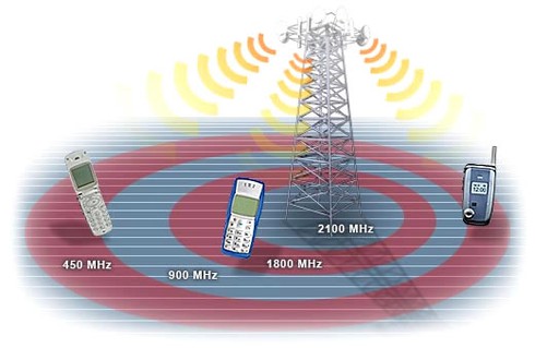 Hội thảo chuyên đề kết nối lĩnh vực viễn thông Việt Nam – Hàn Quốc - ảnh 1