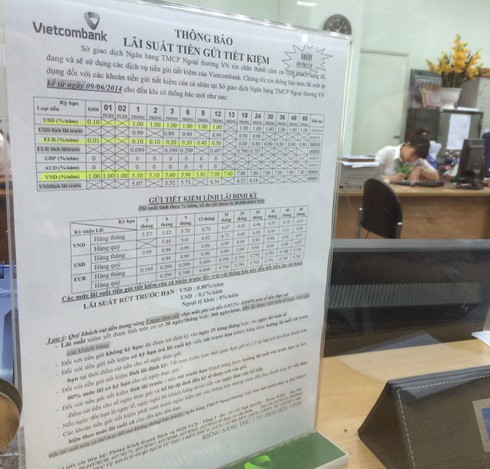 Lại có đợt giảm lãi suất tiết kiệm? - ảnh 1