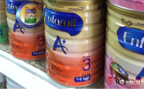 Bộ Tài chính: Nghi án doanh nghiệp sữa thao túng, chuyển giá - ảnh 1