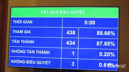 Thêm nhiều Vinashin, Vinalines, kiểm toán vẫn “vô can”? - ảnh 1
