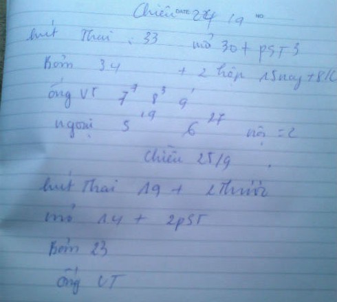 Xếp hàng chờ phá thai trong bệnh viện - ảnh 11