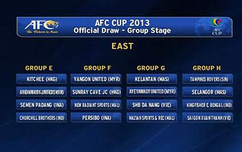 Hai đội bóng Việt Nam vào bảng dễ thở tại AFC Cup - ảnh 1