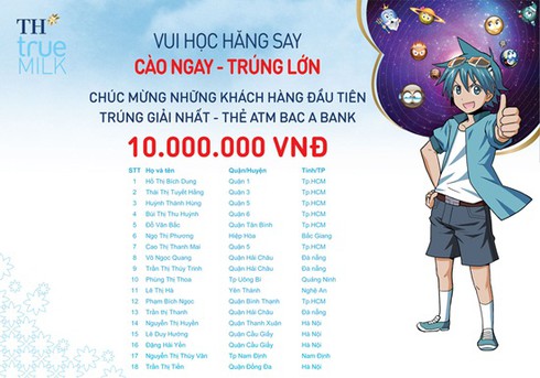 TH true MILK trao giải nhất ATM BAC A Bank cho những khách hàng may mắn đầu tiên - ảnh 1